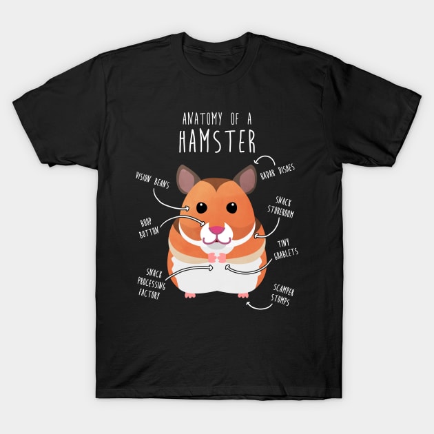 Syrian Hamster Anatomy T-Shirt by Psitta